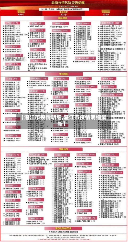 【湛江市疫情明细,湛江市疫情明细最新】-第2张图片
