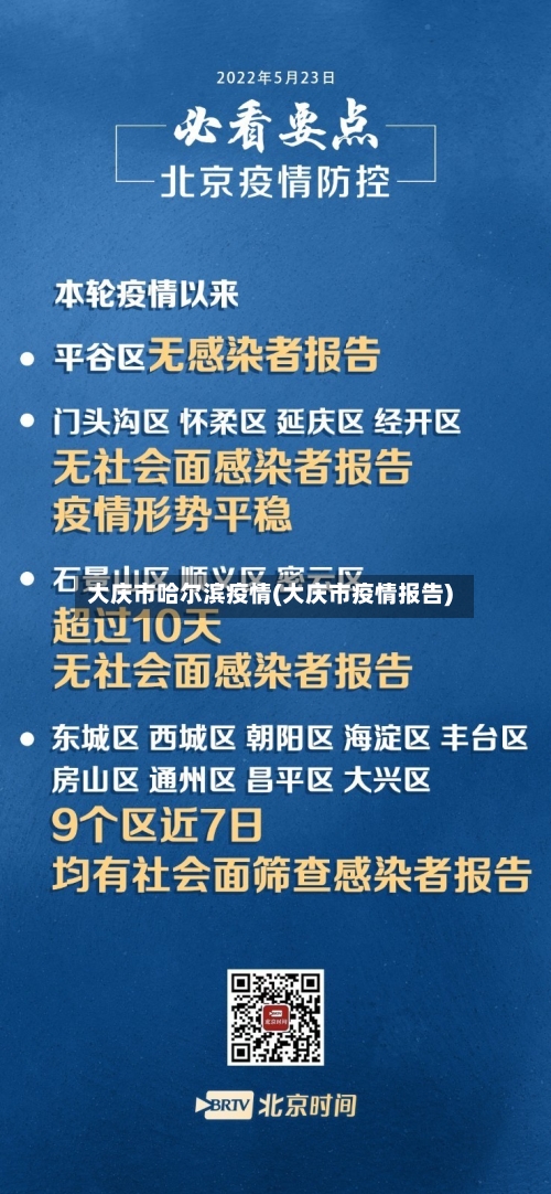 大庆市哈尔滨疫情(大庆市疫情报告)-第2张图片