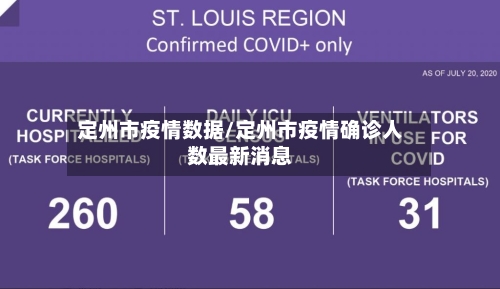 定州市疫情数据/定州市疫情确诊人数最新消息