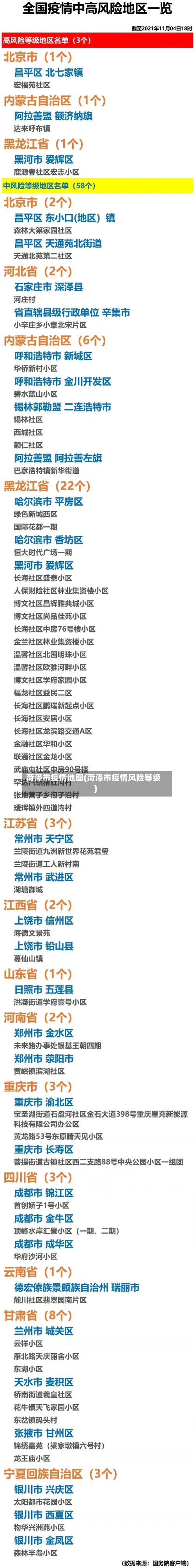 菏泽市疫情地图(菏泽市疫情风险等级)
