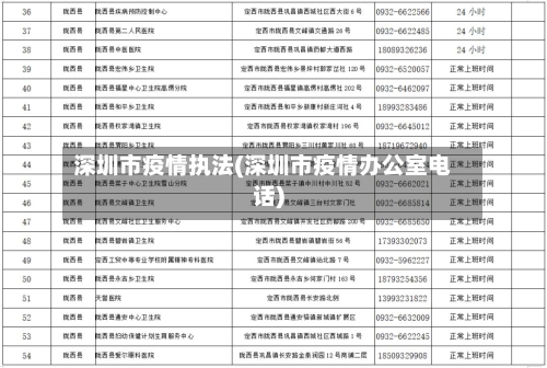 深圳市疫情执法(深圳市疫情办公室电话)