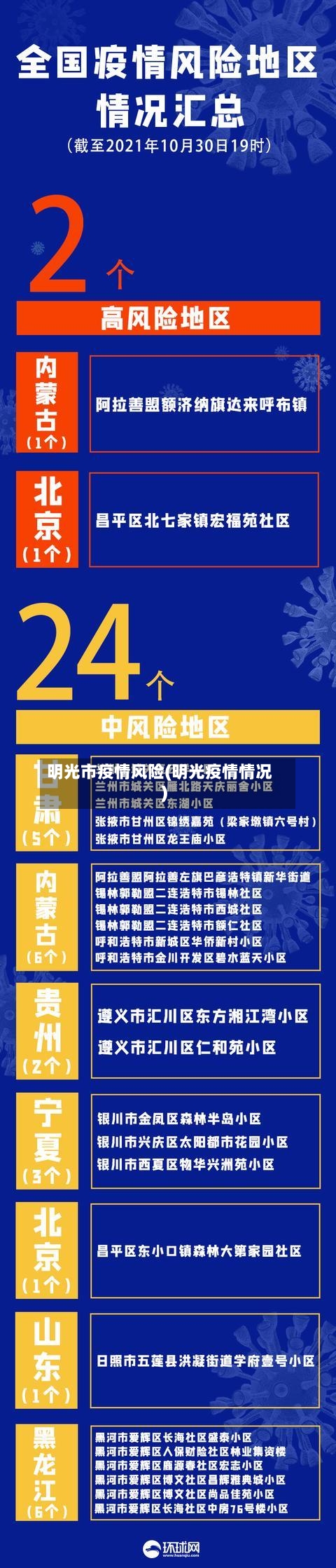 明光市疫情风险(明光疫情情况)