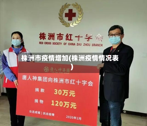 株洲市疫情增加(株洲疫情情况表)