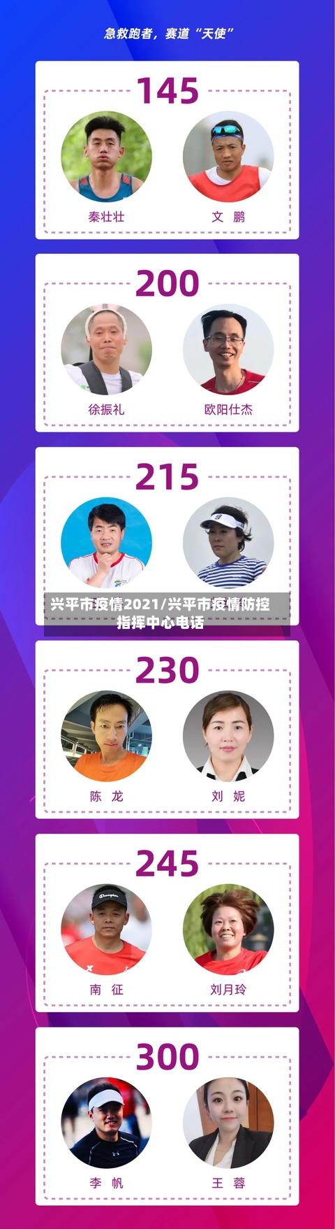 兴平市疫情2021/兴平市疫情防控指挥中心电话-第3张图片