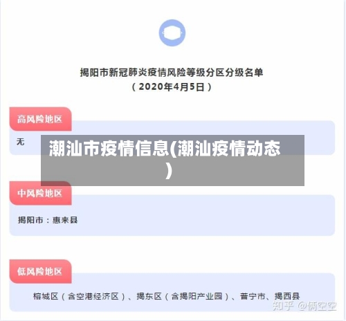 潮汕市疫情信息(潮汕疫情动态)-第2张图片
