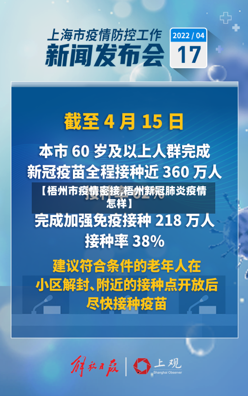 【梧州市疫情密接,梧州新冠肺炎疫情怎样】-第3张图片