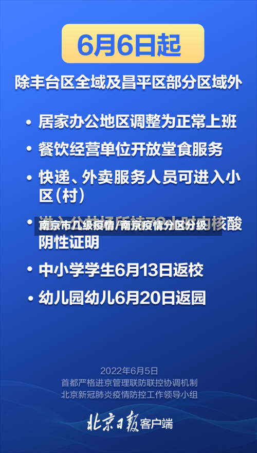 南京市几级疫情/南京疫情分区分级-第3张图片