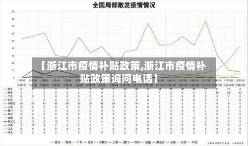 【浙江市疫情补贴政策,浙江市疫情补贴政策询问电话】