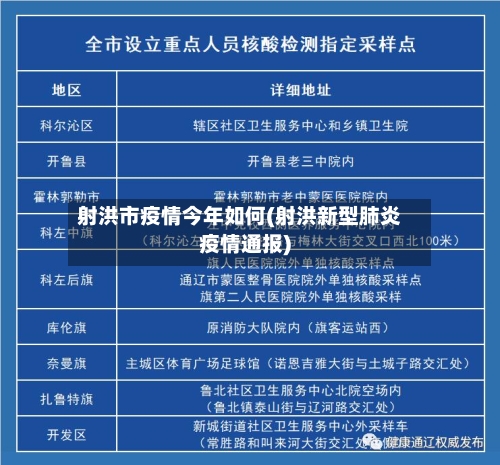 射洪市疫情今年如何(射洪新型肺炎疫情通报)-第2张图片