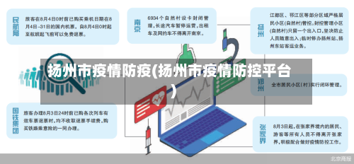 扬州市疫情防疫(扬州市疫情防控平台)-第2张图片