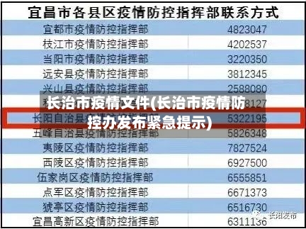长治市疫情文件(长治市疫情防控办发布紧急提示)-第3张图片