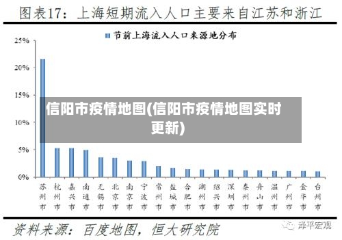 信阳市疫情地图(信阳市疫情地图实时更新)