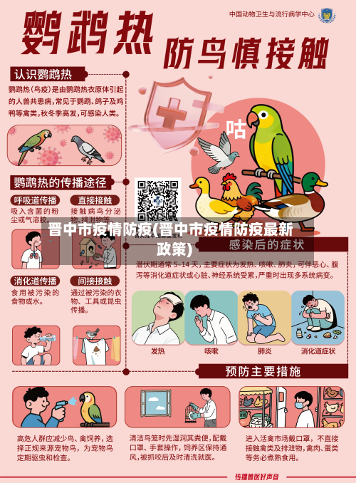 晋中市疫情防疫(晋中市疫情防疫最新政策)-第3张图片