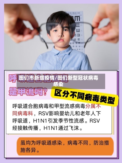 图们市新增疫情/图们新型冠状病毒感染