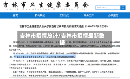 吉林市疫情总计/吉林市疫情最新数据