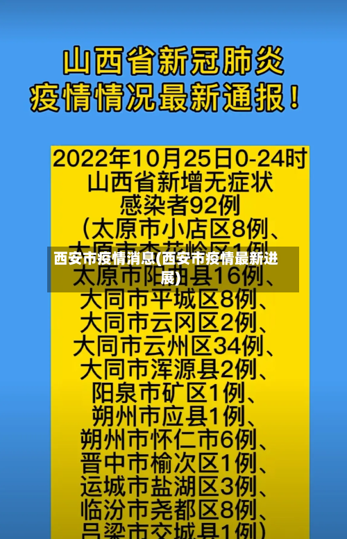 西安市疫情消息(西安市疫情最新进展)-第3张图片