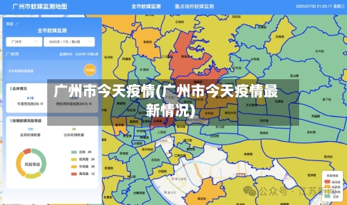 广州市今天疫情(广州市今天疫情最新情况)-第2张图片