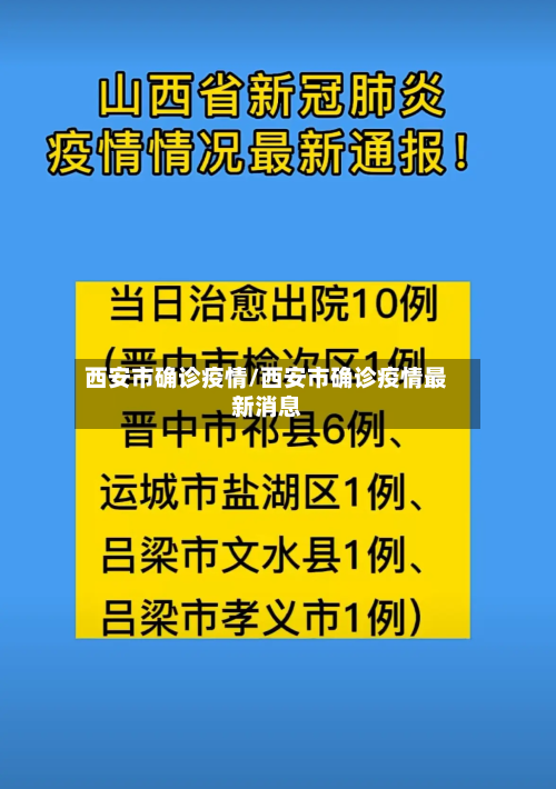 西安市确诊疫情/西安市确诊疫情最新消息