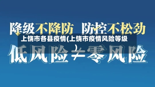 上饶市各县疫情(上饶市疫情风险等级)