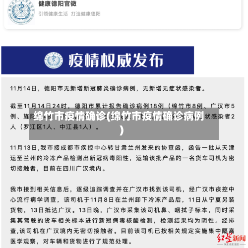 绵竹市疫情确诊(绵竹市疫情确诊病例)