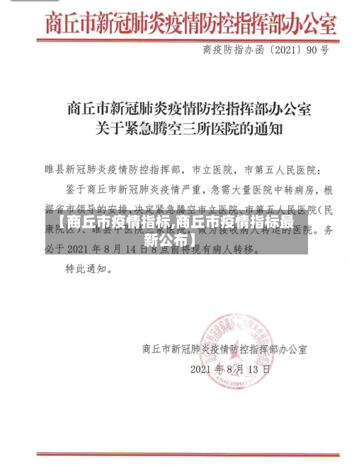 【商丘市疫情指标,商丘市疫情指标最新公布】