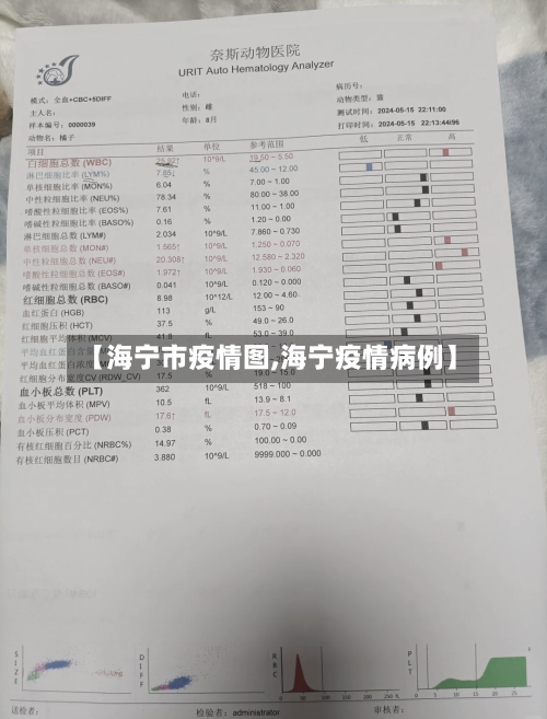 【海宁市疫情图,海宁疫情病例】