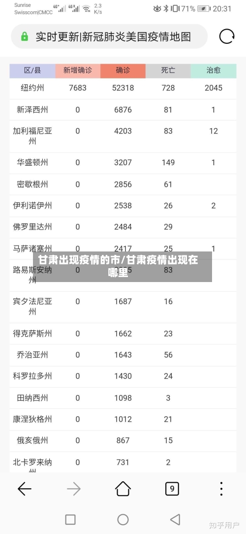 甘肃出现疫情的市/甘肃疫情出现在哪里