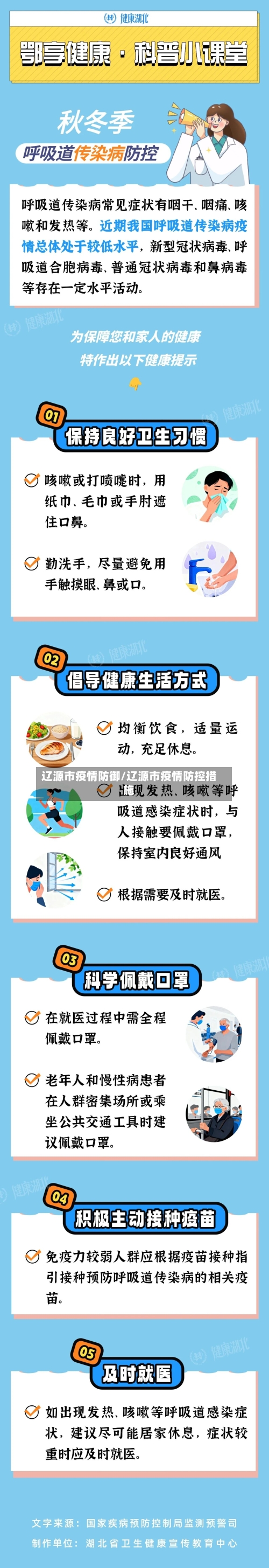 辽源市疫情防御/辽源市疫情防控措施-第3张图片