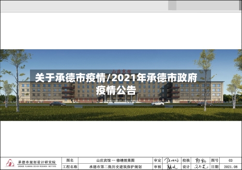 关于承德市疫情/2021年承德市政府疫情公告-第2张图片