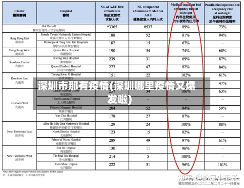 深圳市那有疫情(深圳哪里疫情又爆发啦)-第3张图片