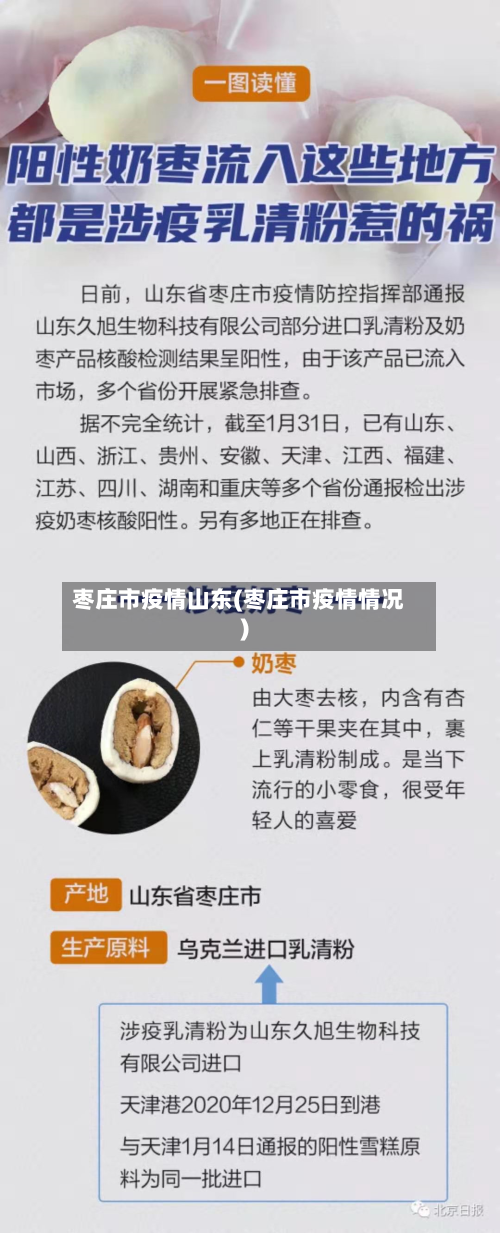 枣庄市疫情山东(枣庄市疫情情况)-第3张图片