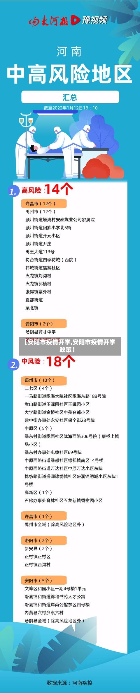 【安阳市疫情开学,安阳市疫情开学政策】