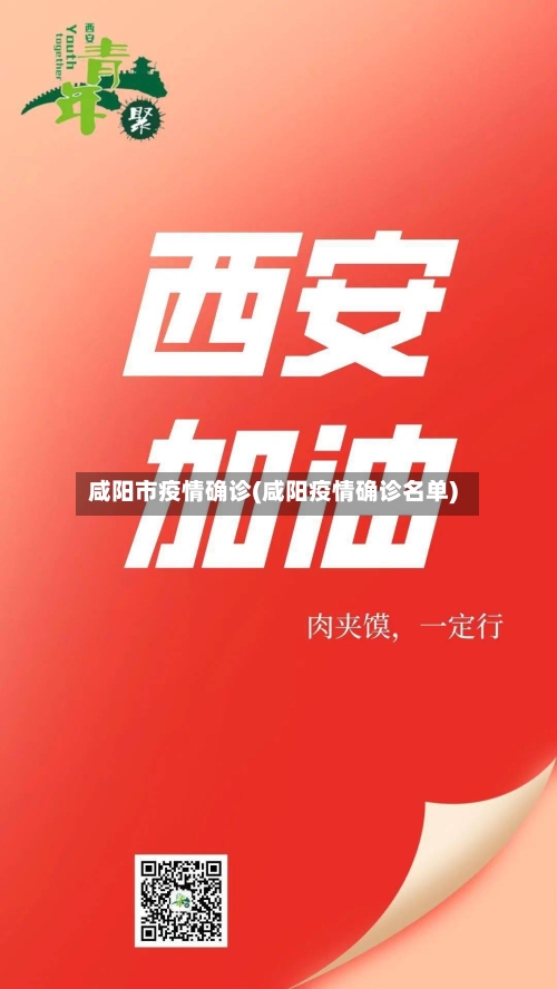 咸阳市疫情确诊(咸阳疫情确诊名单)