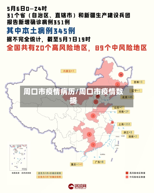 周口市疫情病历/周口市疫情数据