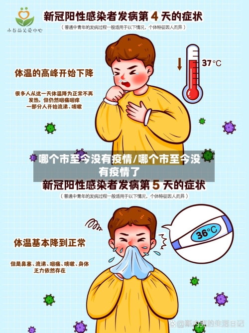 哪个市至今没有疫情/哪个市至今没有疫情了